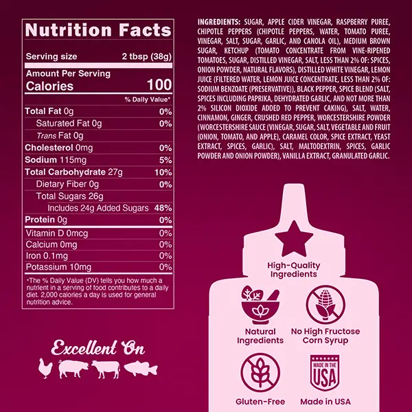 Blues Hog Raspberry Chipotle BBQ Sauce - Image 3