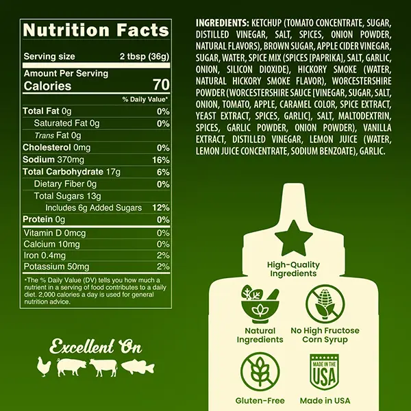Blues Hog Smokey Mountain BBQ Sauce - Image 3